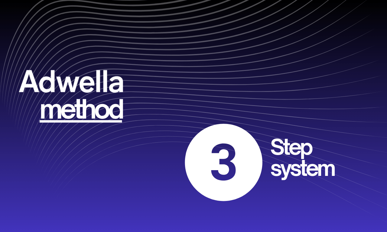 Inside the Adwella Method: Our 3-Step System to Predictable Lead Generation