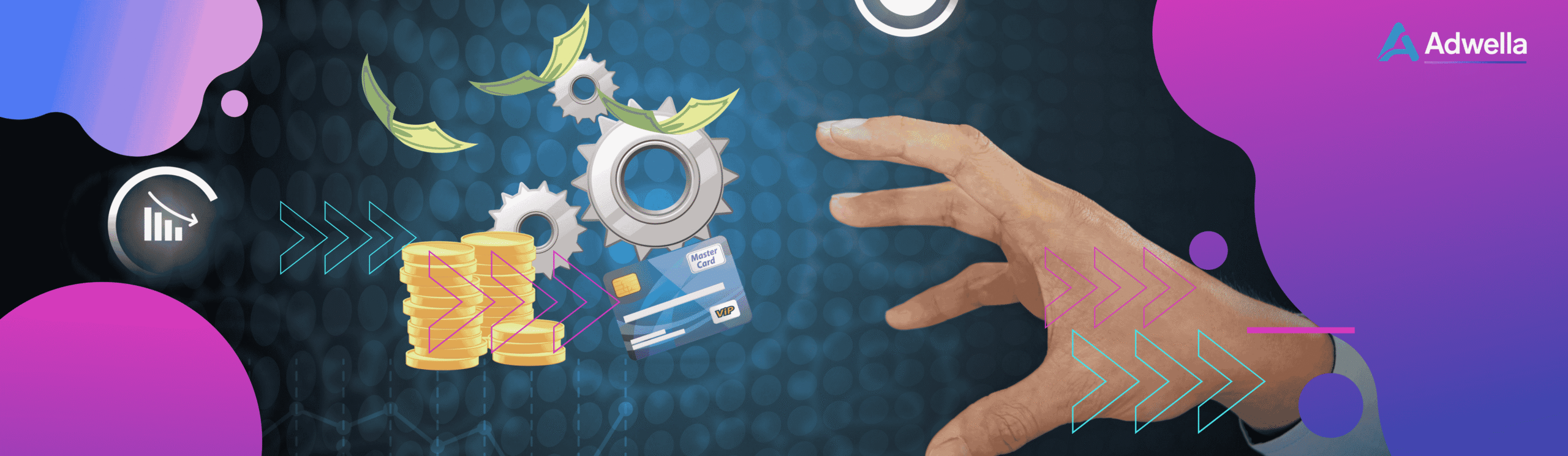 Illustration of Adwella’s 3-step lead generation system: strategic funnel planning, AI ad optimization, and lead delivery support