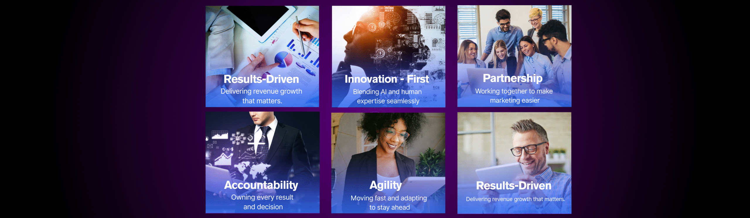 Adwella company values: results-driven, innovation-first, partnership, accountability, agility, and human-centered marketing.